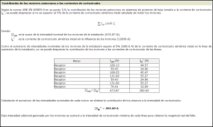 CYPELEC REBT. Cálculo de la contribución de los motores asíncronos a las correientes de cortocircuito